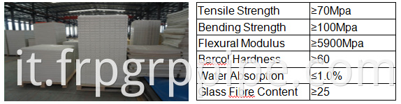 Serbatoio d'acqua del pannello da 150 m3 GRP Serbatoio di acqua modulare FRP